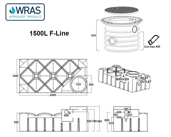 Rain Water Harvesting F-Line Garden Feed System drawing