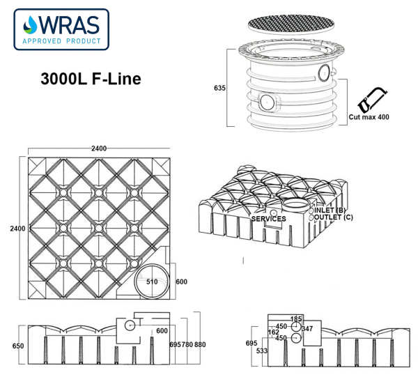 Rain Water Harvesting F-Line Gravity Feed System drawing
