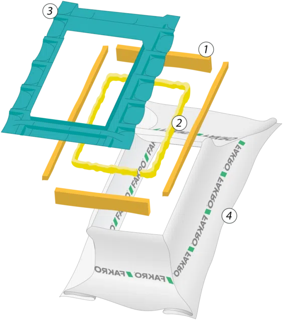 A set of insulating collars for window installation, including a green breather membrane collar, yellow insulation collar, and white air tight flashing.