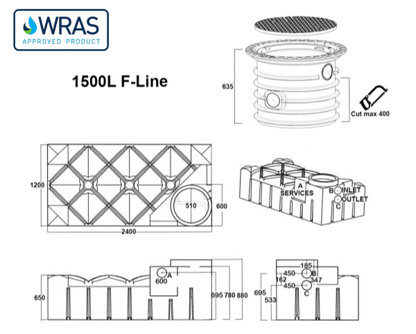 RainWater Harvesting F-Line Gravity Feed System drawing