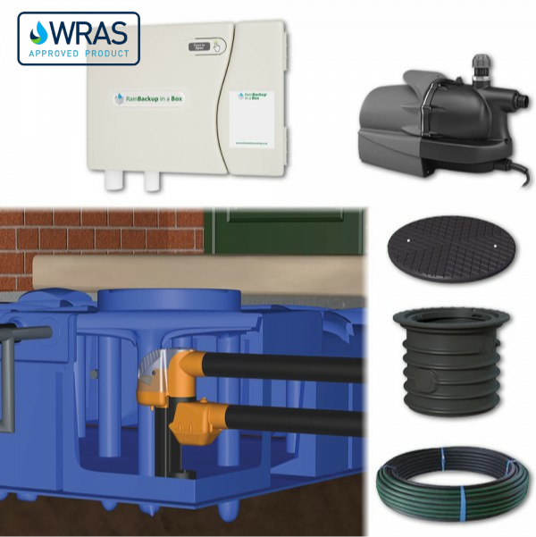 Rain Water Harvesting F-Line Garden System