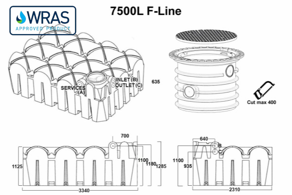 Rain Water Harvesting F-Line Garden Feed System