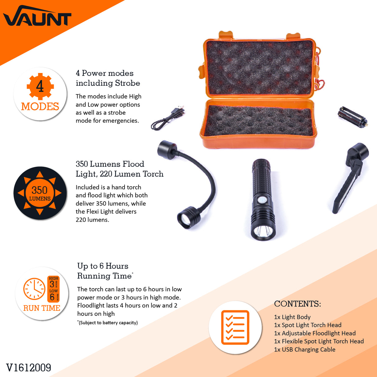 Vaunt - 350 Lumen Magnetic 3-in-1 Hand Torch Kit