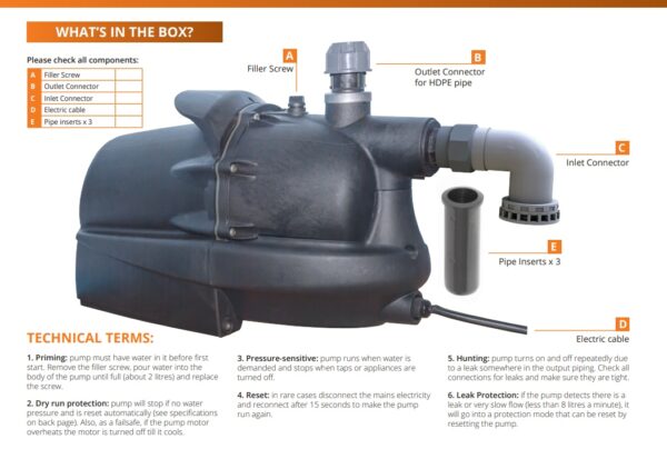 HydroForce Series 4 Pump