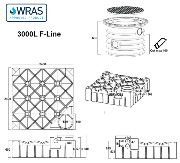 RainWater Harvesting F-Line Gravity Feed System example 5