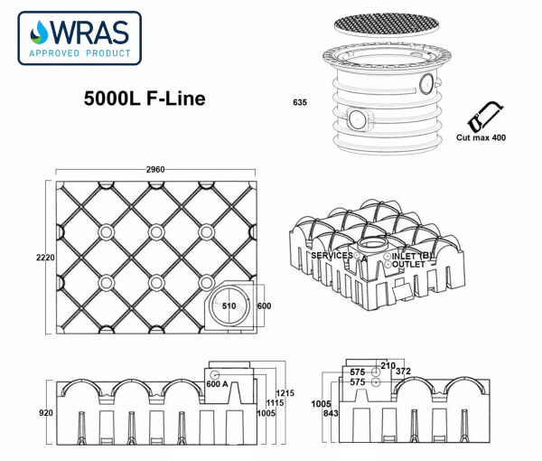 RainWater Harvesting F-Line Gravity Feed System example 5