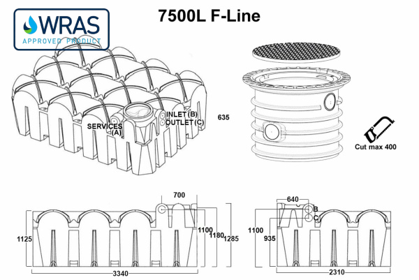 RainWater Harvesting F-Line Gravity Feed System example 5