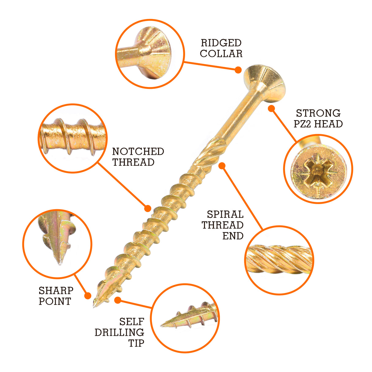 Vaunt - Multi-Purpose Wood Screws