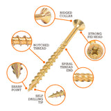 Vaunt - Multi-Purpose Wood Screws