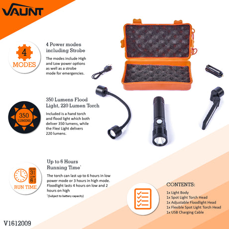 Vaunt - 350 Lumen Magnetic 3-in-1 Hand Torch Kit