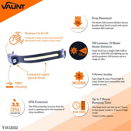 Vaunt - 350 Lumen Spot & Floodlight Headband Torch