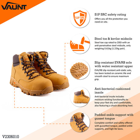 Vaunt - Lisbon Safety Boots - Honey - Build Greener 