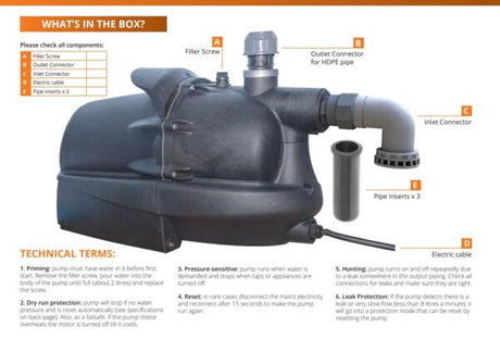 HydroForce Series 4 Pump